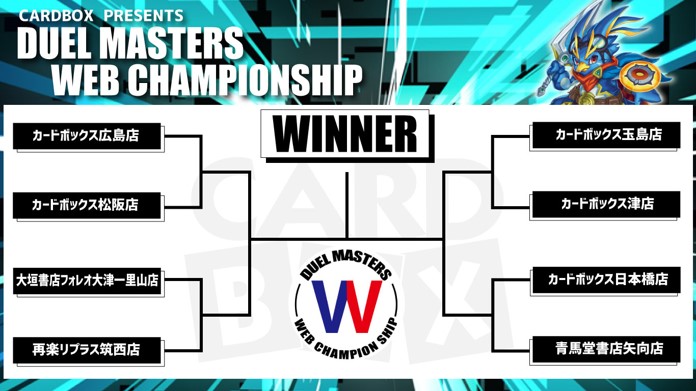 リモート決勝トーナメント表