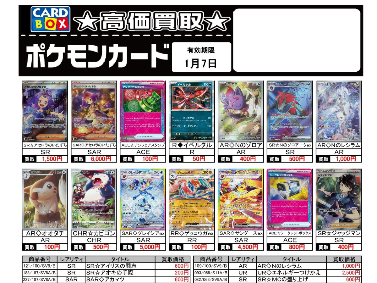 rin 【即購入可】ページ No.2833 混入対策マスク ブルー 2PLY 耳掛けタイプ | マスク